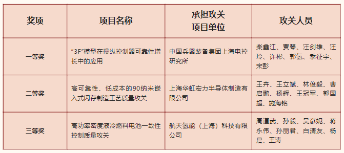 微信截圖_20221208162808.png