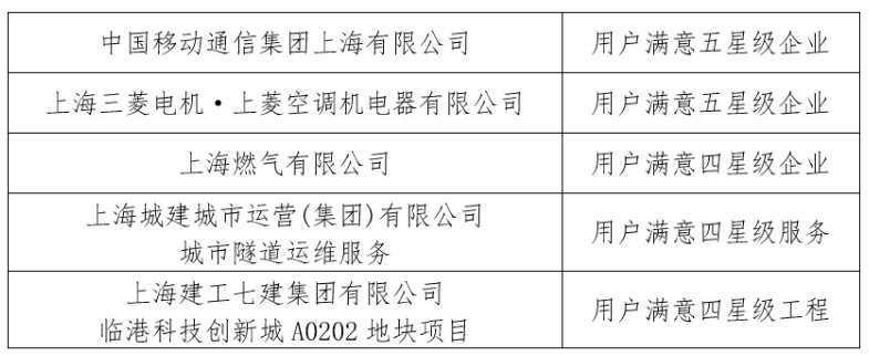 微信截圖_20231127114131.png