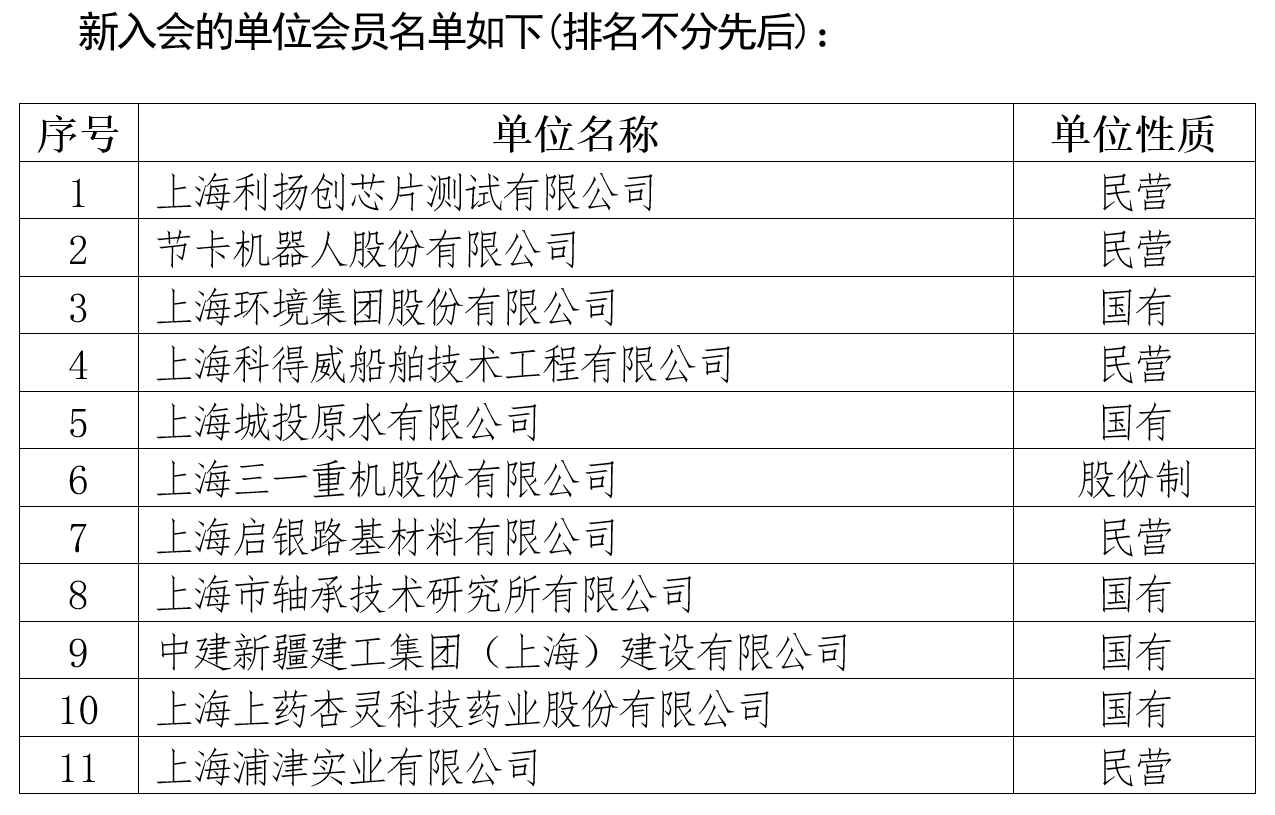 微信截圖_20241231153911.png 微信截圖_20241231153911.png